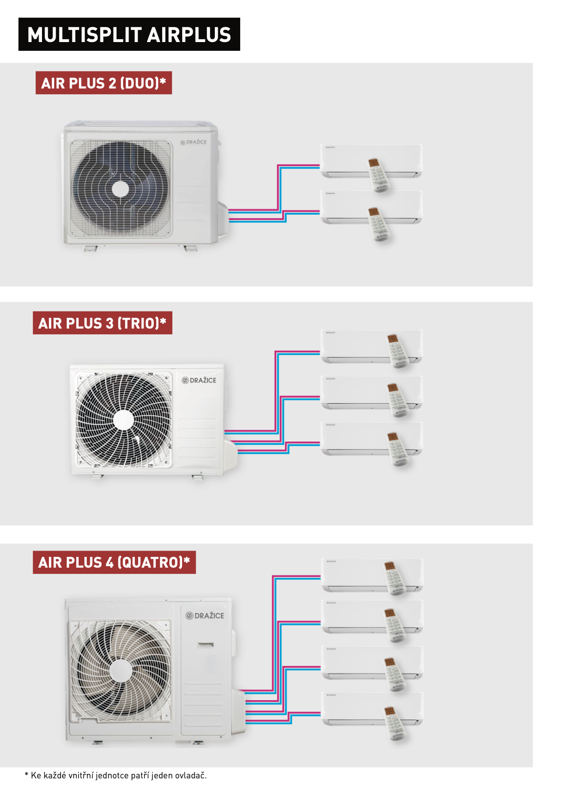multisplit air plus klimatizace_1